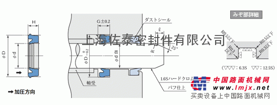 供应日本阪(SAKAGAMI)PNY型密封圈