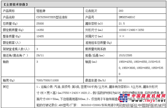 东风国五前四后四油罐车玉柴220马力道路运输车辆燃料消耗量达标车型表（第36批）公示