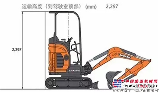 你所不知道的斗山DX800LC-9C与DX17z