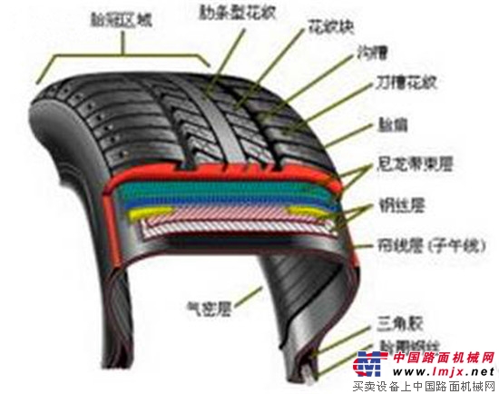 搅拌车维修 混凝土搅拌车轮胎破怎么办