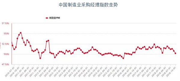 李建友：未来两年，工程起重机市场仍将面临重要机遇期