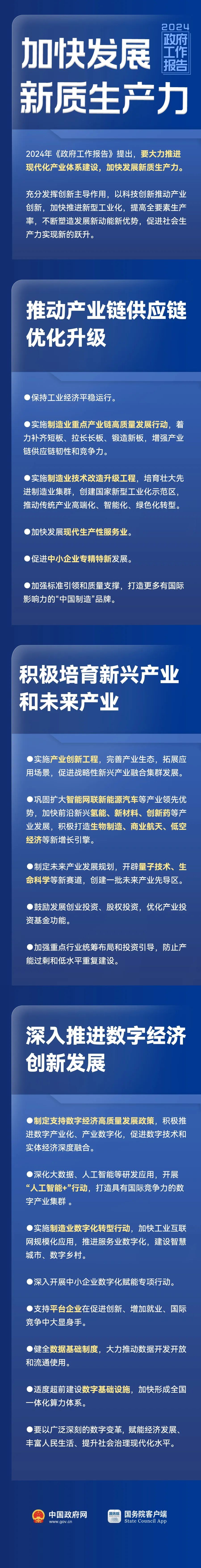 政府工作报告重磅！加快发展新质生产力