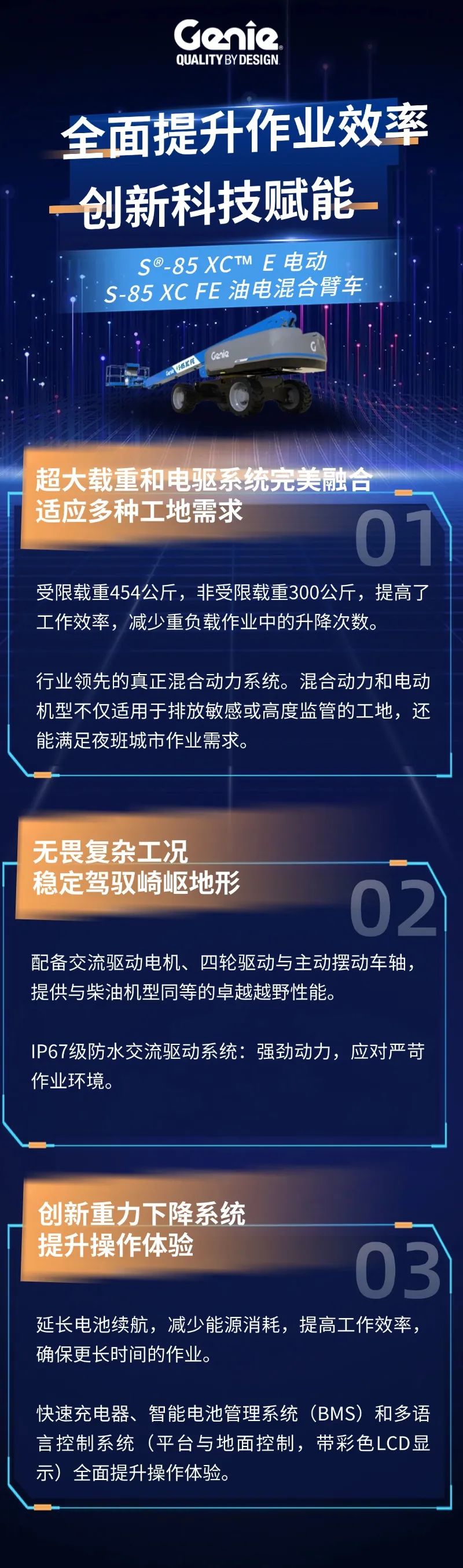强势亮相，蓄势待发，吉尼全新26米电动和油电混合动力臂车Buff 叠满之（三）